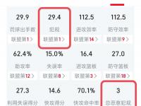 开云体育网站-篮球比赛球队防守犯规频频，或将影响比赛态势