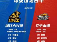 开云体育app-辽宁集团再战广厦队，决胜时刻团结一心(当好新时代东北振兴跳高队辽沈战役急先锋)