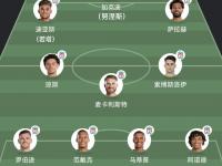 开云体育登录-关于利物浦战术调整，关键球员或将首发出战的信息