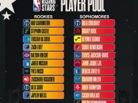 开云体育登录入口-虎扑NBA队史最佳阵容评选：凯尔特人参选球员/教练一览