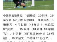 开云体育登录入口-关于新一期国足集训名单边后卫严重缺人，李帅和邓涵文为何继续落选？的信息
