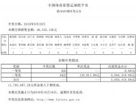 开云体育官网-包含大巴黎大胜挺进决赛足彩头奖开63注11万余元的词条
