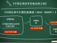 开云体育登录-亚洲足联式足球联赛总结，球队实力有所增强