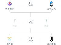 开云体育登录入口-尤文图斯主场逼平拉齐奥，积分领先保持