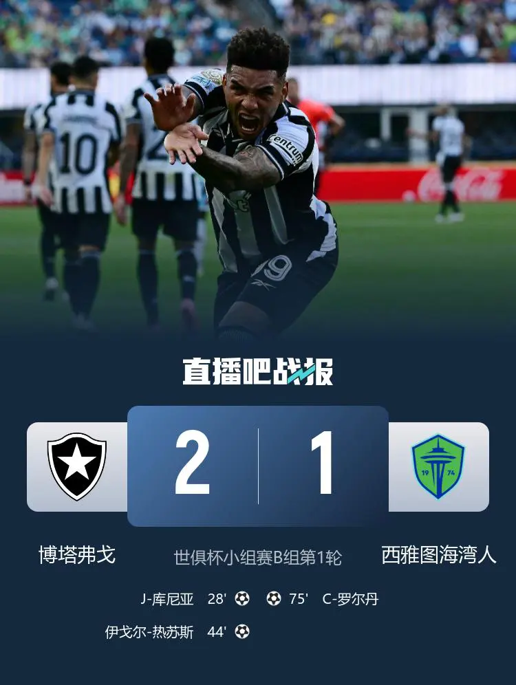 世俱杯助攻榜前十名球员(世俱杯助攻榜前十名球员是谁)