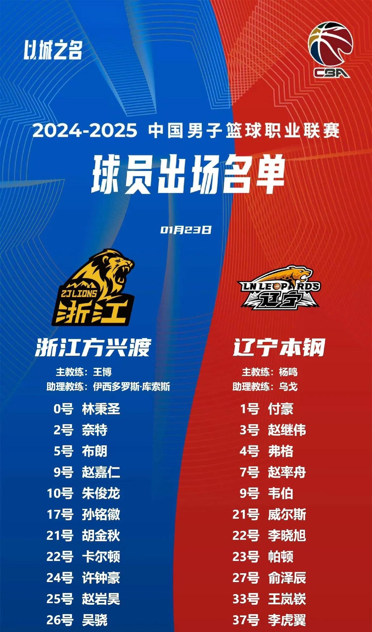 辽宁集团再战广厦队，决胜时刻团结一心(当好新时代东北振兴跳高队辽沈战役急先锋)