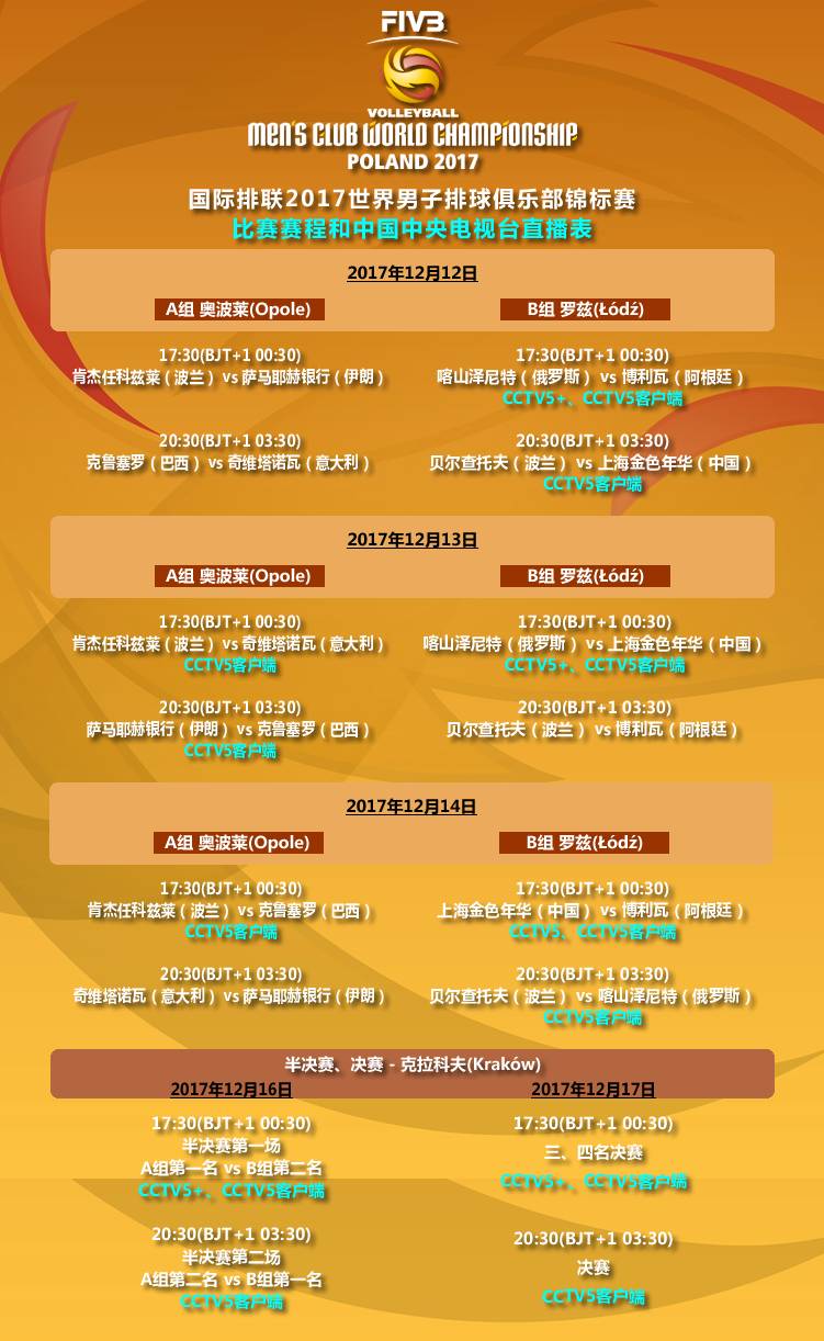 世俱杯直播高清信号观看方法(2021世俱杯哪里可以看直播)