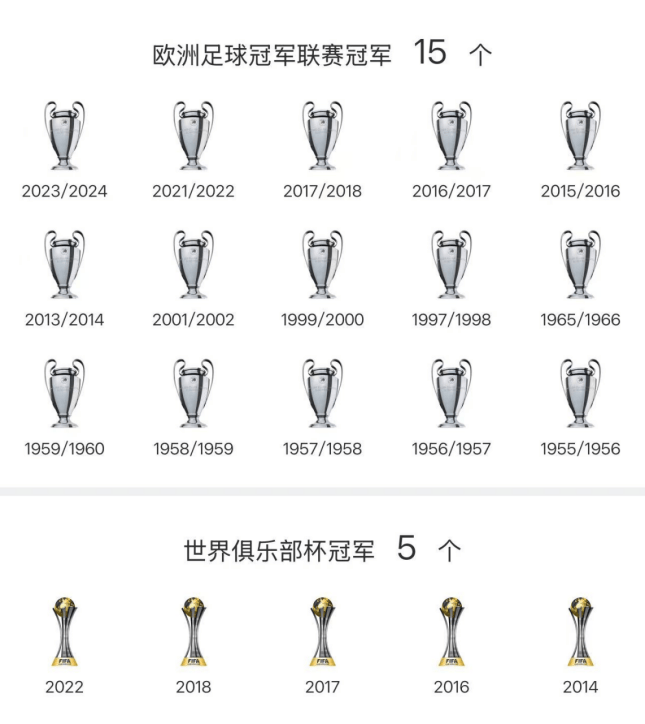 世俱杯历史冠军大盘点(历届世俱杯比分)