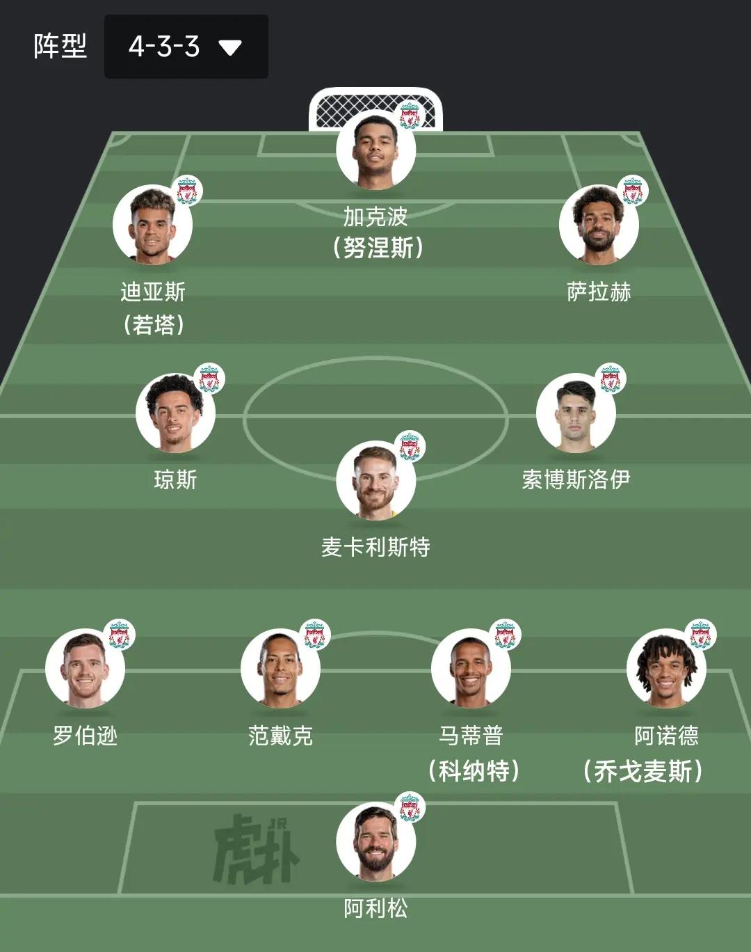 关于利物浦战术调整，关键球员或将首发出战的信息
