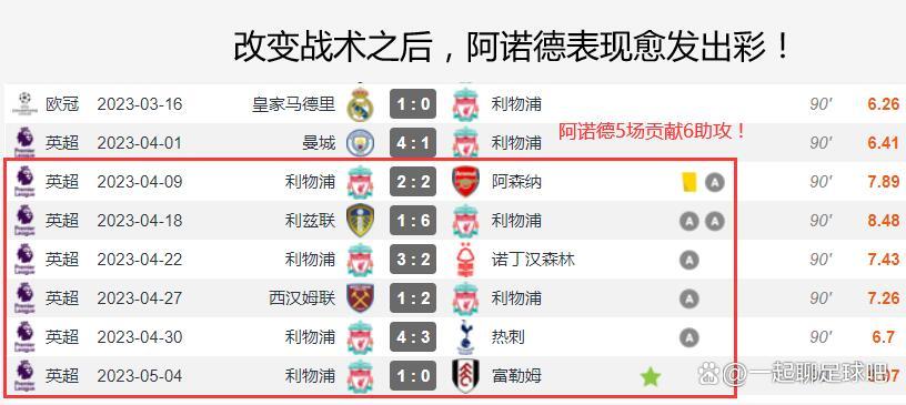 关于利物浦战术调整，关键球员或将首发出战的信息