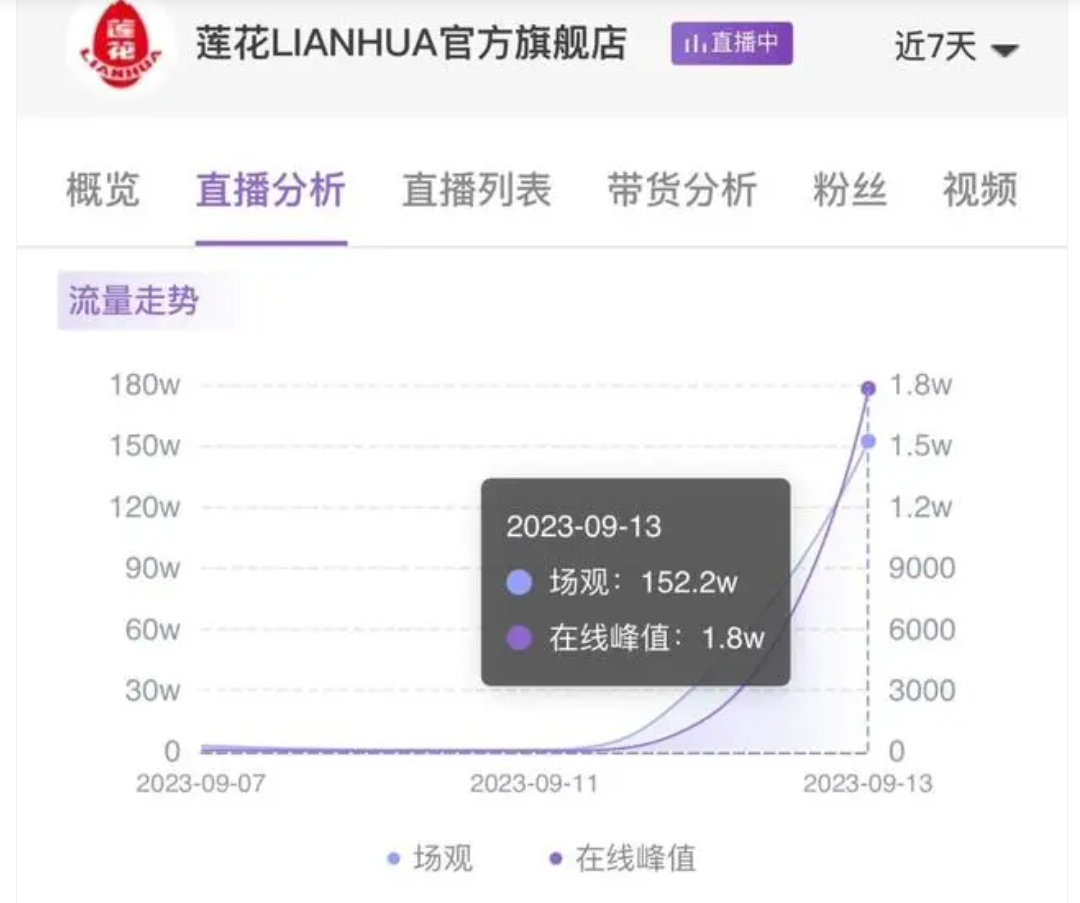 关于谣言再起，新疆大核被交易，山东再度获利？的信息