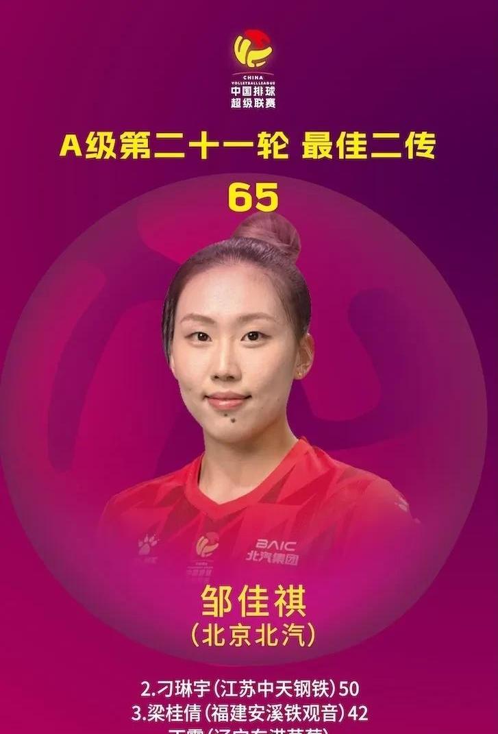 世联常规赛-中国女排2单项技术第1吴梦洁3环节进前10