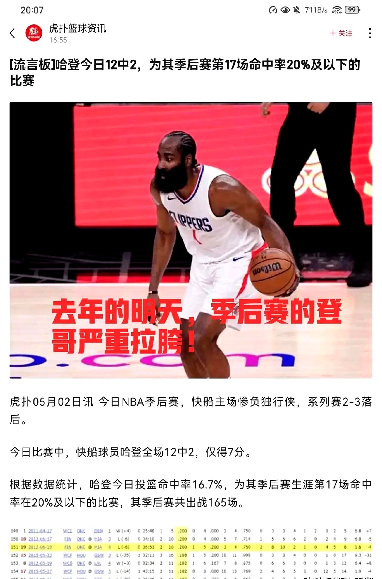 正式协议将晚点敲定，但保罗已经做出决定要回到快船的简单介绍