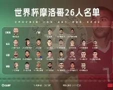 摩洛哥瓦赫达体能训练升级，备战阿尔艾因半决赛的简单介绍