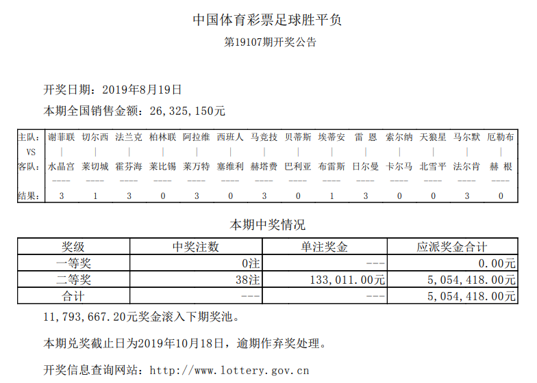 包含大巴黎大胜挺进决赛足彩头奖开63注11万余元的词条
