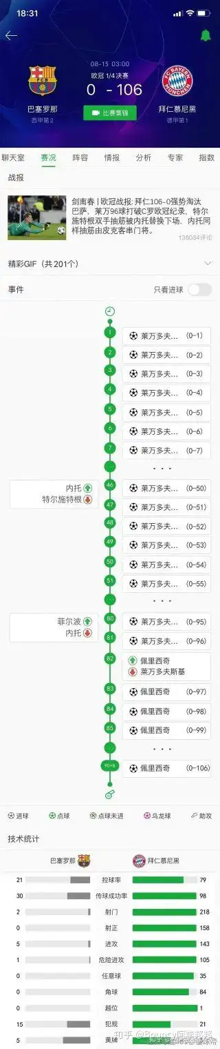 瑞典和克罗地亚的比赛中谁将胜出