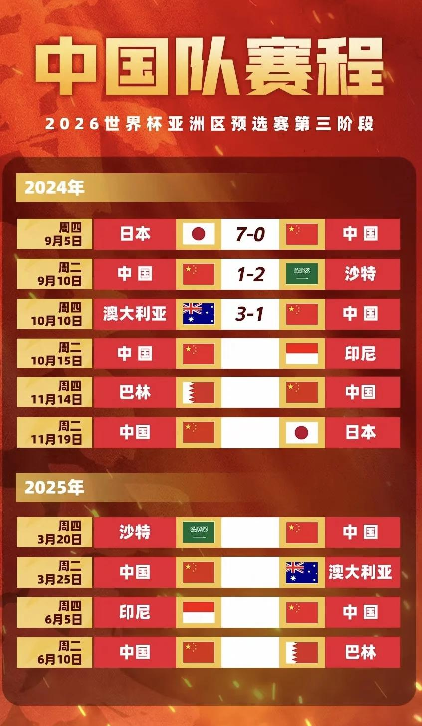主场对阵澳大利亚赛前，世预赛组委会官方发布文明观赛倡议书