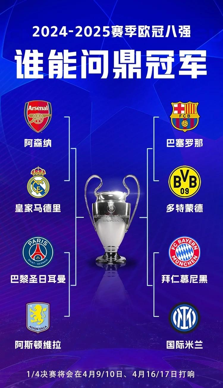 世俱杯八强出炉！国米、曼城、尤文、迈阿密出局，下半区“欧冠”
